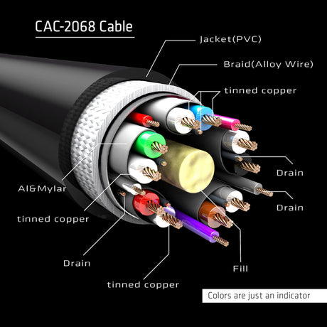 Club 3D Displayport 1.4 Vesa-zertifiziertes Kabel männlich-männlich (schwarz, 2 Meter, 8k 60 Hz, 32,4 Gbit/s)