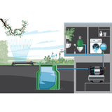 Gardena Hydrofoor Pomp 6300 SilentComfort