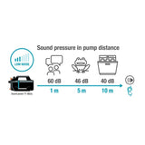 Gardena besproeiingspomp 5000 silent set met slang en aanzuigunit (donkergrijs turquoise, 9081-20 | pomp | 20 m slang | 3,5 m aanzuigunit)