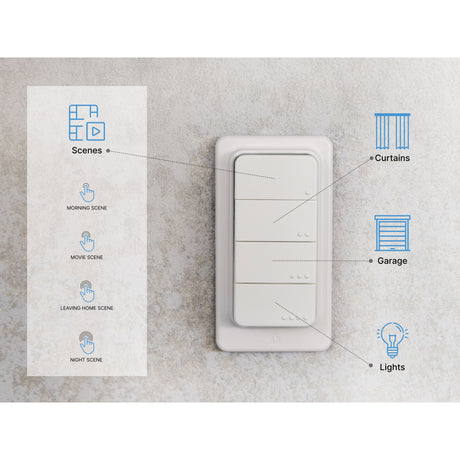 Shelly Blu RC Button 4 ZB Fernbedienung (Weiß, Bluetooth 5 (LE), ZigBee)