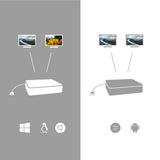I-tec USB-C HDMI DP Docking Station mit Lieferung