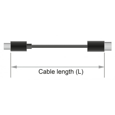 Delock Mini Displayport > Displayport Kabel (schwarz, 1 Meter, 8k 60 Hz)