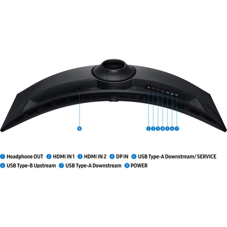 Samsung odyssey g9 g91f 49 ultrawide gaming monitor (zwart, 1x displayport, 2x hdmi, 2x usb-a, 144 hz)