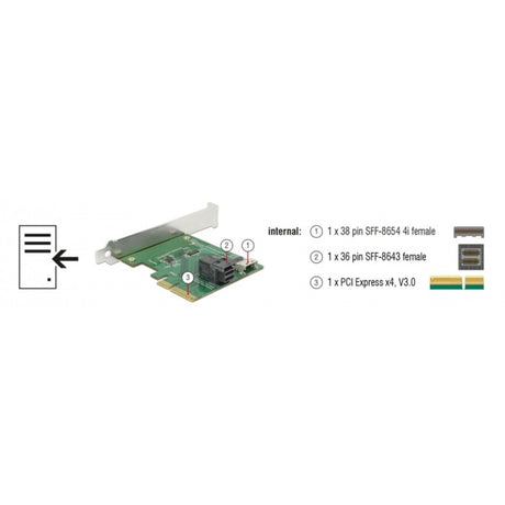 Delock PCI Express X4 Karte U.2 NVME auf 1 x intern SFF-8654 4i + 1 x intern SFF-8643 – Low Profile Formfaktor Adapter (Silber)