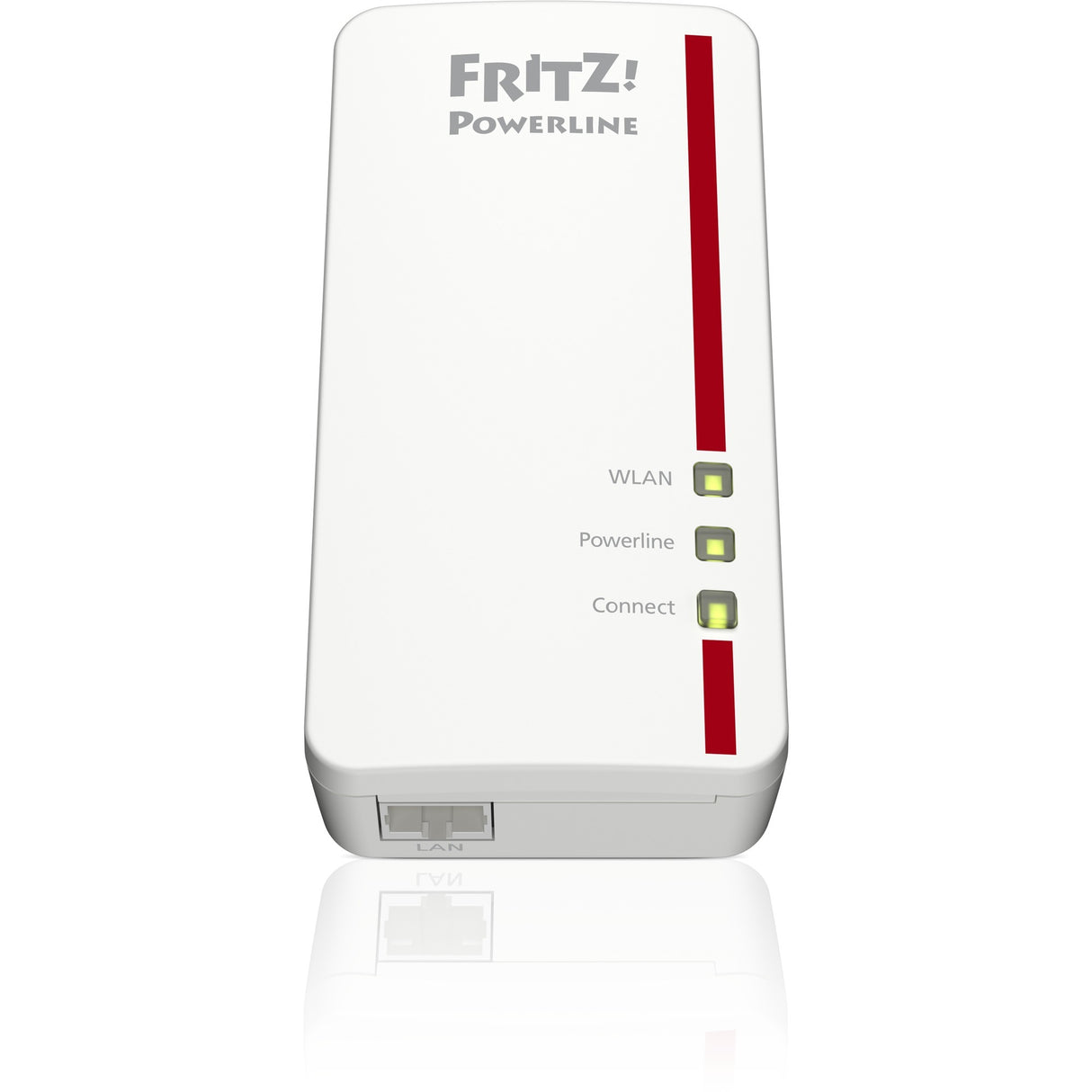 AVM Fritz! Powerline 1260E Wlan setzte internationale