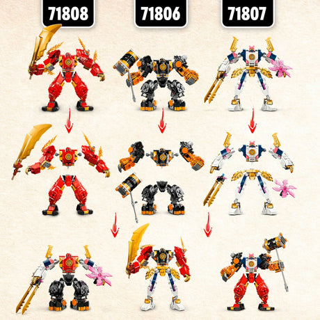 Lego Ninjago 71808 Kais Elementarfeuer-Mech
