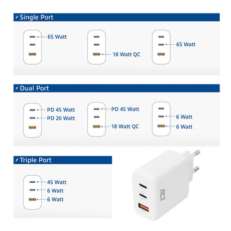 USB-Ladegerät, weiß