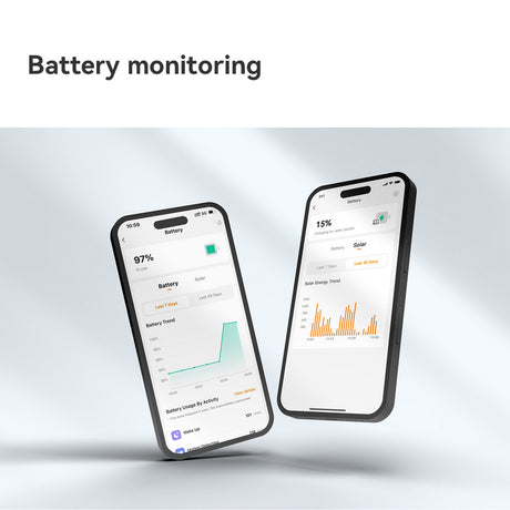Imou Cell 3c All-in-One – 2K-Funküberwachungskamera für den Außenbereich – inklusive integriertem Solarpanel – komplett kabellos – Außenüberwachung mit Farbnachtsicht – Sirene – IP66 wetterfest – große 5000-mAh-Akkukapazität