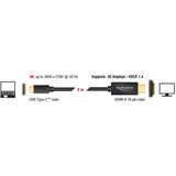 Delock USB-C (männlich)> HDMI (männlich) (DP-Alt-Modus)