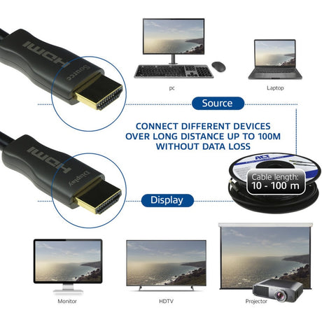 HDMI-Kabel Act AK3931 schwarz