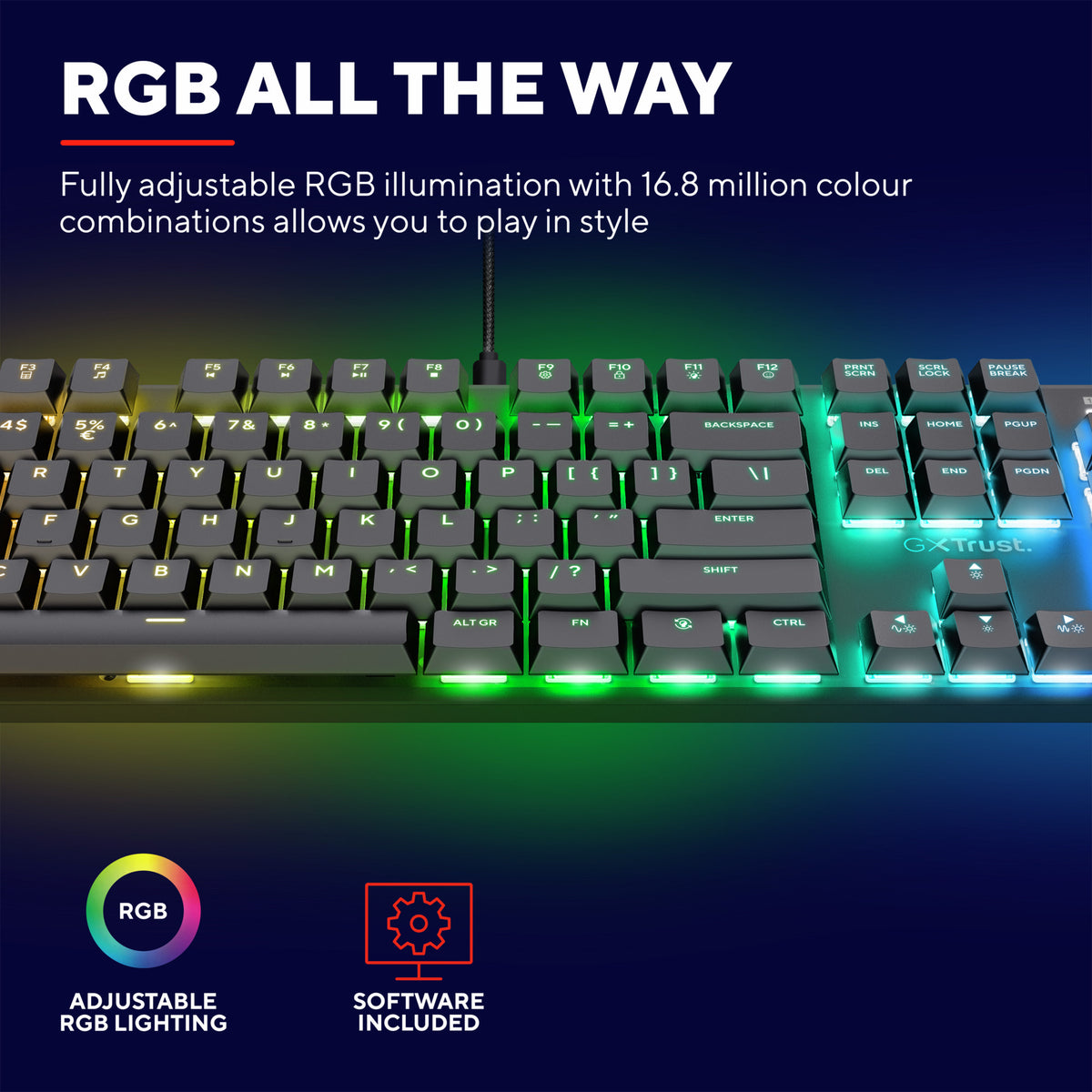 Mechanische Gaming-Tastatur Trust GXT 866 Torix (Schwarz, US-Layout (QWERTY), Huano Red, 100 %, RGB)