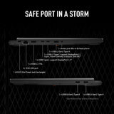 Asus Tuf Gaming A16 FA608um-RV253W 16 Gaming-Laptop (Grau | Ryzen 7 260 | RTX 5060 | 16 GB | 1 TB SSD)