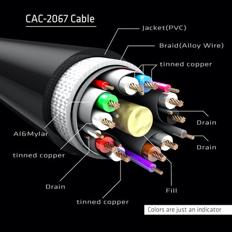 Club 3D DisplayPort 1.4 Vesa-zertifiziertes Kabel männlich-männlich (schwarz, 1 Meter, 8K 60 Hz oder 2x 4K 60 Hz, 32,4 Gbit/s)