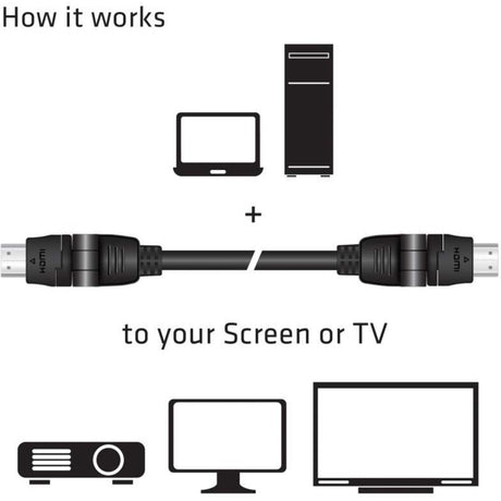 Club 3D HDMI 2.0 360° drehbares Kabel (schwarz, 2 Meter, 4K 60Hz)