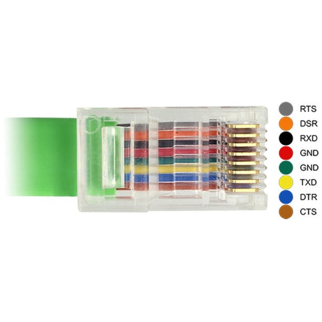 Delock USB-A 2.0 Stecker > 1x Seriell RS-232 RJ45 Stecker Kabel (grün, 1,8 Meter)