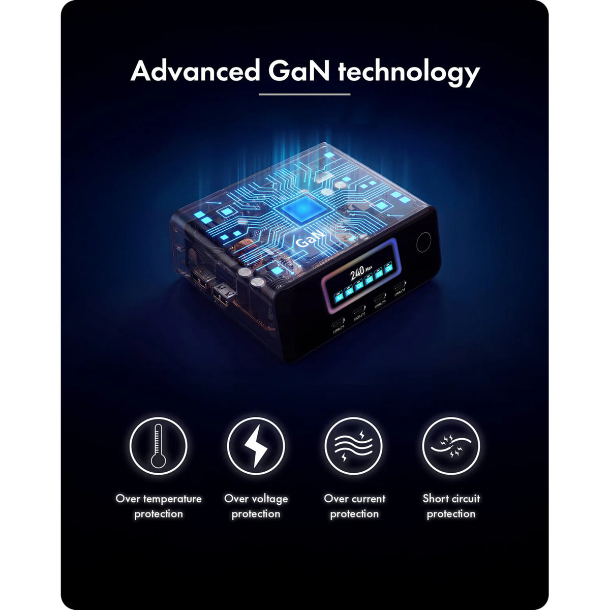 Icy Box 240W Gan Ladestation (schwarz, 4x USB-C, 2x USB-A)