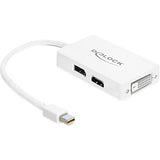 Delock Mini DisplayPort zu DisplayPort HDMI DVI