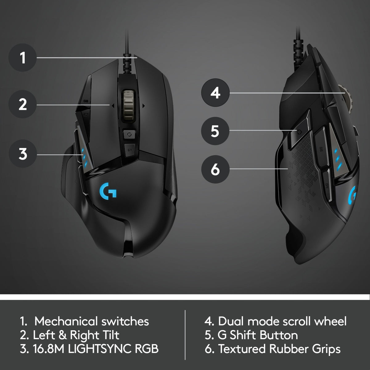 Logitech G502 Hero Hochleistungs-Gaming-Maus (schwarz, 100–25.600 dpi, RGB-LEDs)