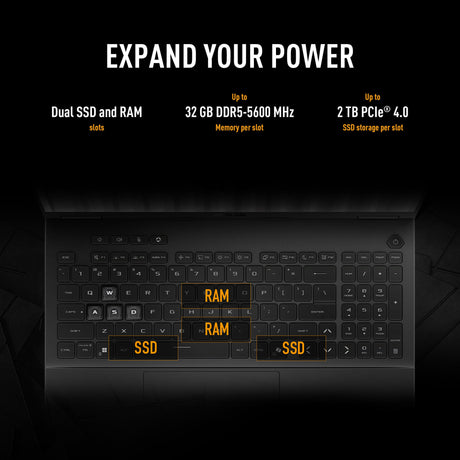 Asus Tuf Gaming A16 FA608um-RV253W 16 Gaming-Laptop (Grau | Ryzen 7 260 | RTX 5060 | 16 GB | 1 TB SSD)