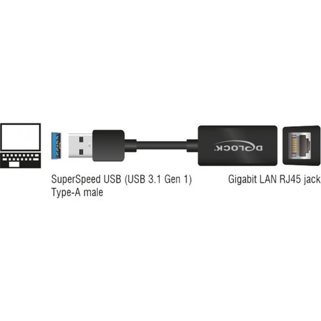 Delock Superspeed USB-A (USB 3.1 Gen 1) Stecker > Gigabit LAN 10 100 1000 Mbps Kompaktadapter (schwarz, 12,7 Zentimeter)