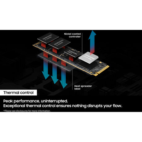 Samsung mz-vap2t0bw 9100 pro pcie® 5.0 nvme™ m.2 SSD – 2 TB, 2 TB, M.2, 14700 MB s