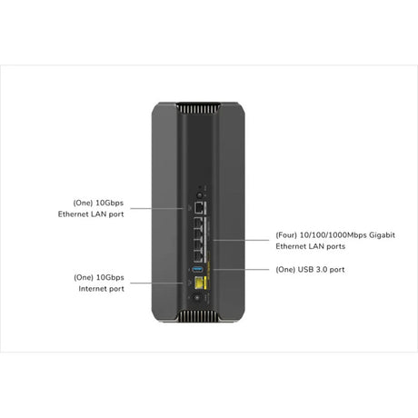 Netgear Nighthawk RS700 WLAN 7 Tri-Band-Router