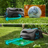 Gardena smart sileno sense 400 robotmaaier