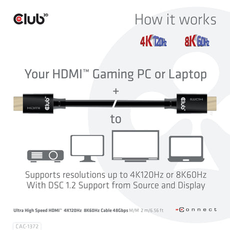 Club 3D Ultra-High-Speed-HDMI-2.1-zertifiziertes Kabel männlich-männlich (schwarz, 2 Meter, 4K 120 Hz, 8K 60 Hz, 48 Gbit/s)