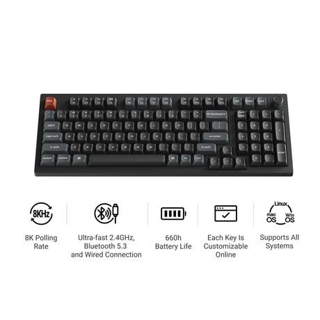 Keychron V5 Ultra 8K kabellose, benutzerdefinierte mechanische Tastatur (Schwarz, US-Layout (QWERTZ), Seidenpom-Rot, 96 %, RGB, Hot-Swap, 2,4 GHz | Bluetooth 5.3 | USB-C)