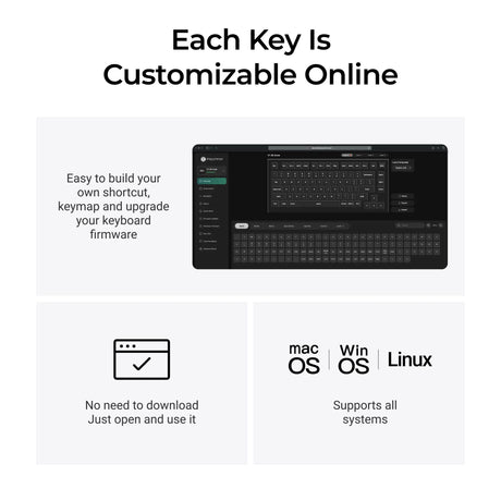 Keychron V1W-D1 8K QMK kabelgebundene benutzerdefinierte mechanische Tastatur (schwarz, US-Layout (QWERTY), Superrot, 75 %, RGB-LEDs, Double-Shot-PBT, Hot-Swap, 8K, Taste)