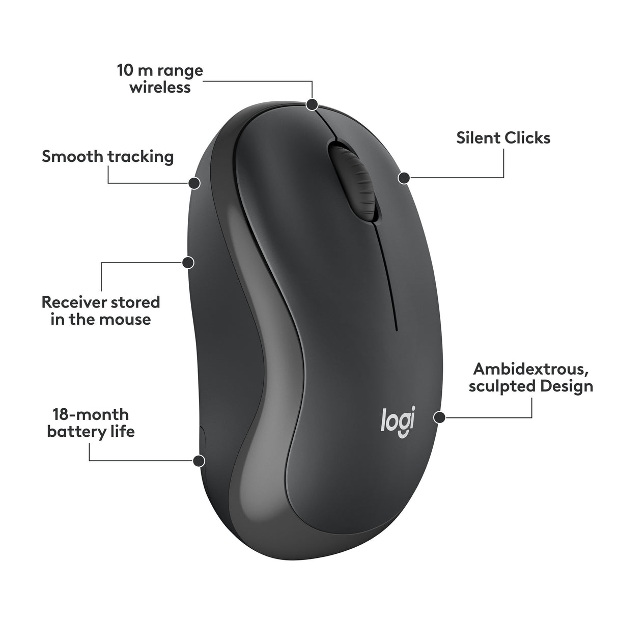 Logitech MK295 Stille drahtlose Tastatur und Mauskombination