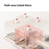 Imou intelligenter Rauchmelder – ZSM1-Bundle (weiß, 3 Stück + ZG2S Smart Gateway, ZigBee)
