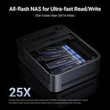 Ugreen nasync dxp480t plus (grijs, wifi, 1x 10gbe, hdmi, thunderbolt 4 (40 gb s))
