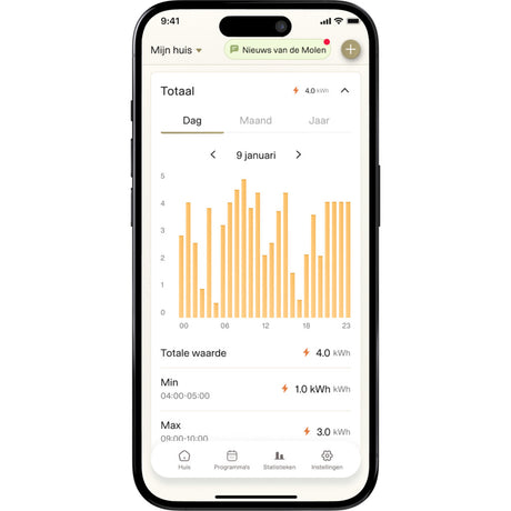 Mill Steel WLAN-Flächenheizung PA1300Wifi4 schwarz, 1300-Watt-Konvektor (schwarz, WLAN 2,4 GHz (WLAN 6), Bluetooth 5.2, ZigBee 3.0 + App)