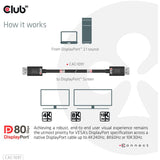 Club 3D DisplayPort 2.1 BI-Direktional VESA DP80 Zertifiziert