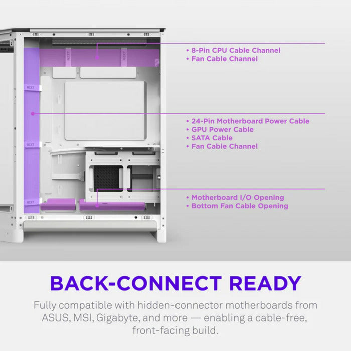 Nzxt h6 rgb+ midi tower behuizing (wit | 2x usb-a | 1x usb-c | rgb | tempered glass)