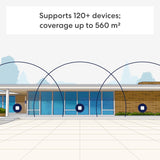 Eero 7 Mesh-WLAN-System, 3-teiliger Mesh-Router (weiß)