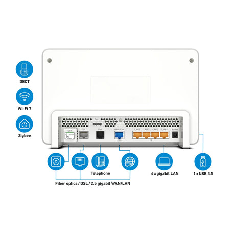 Fritz! Box 5690 Pro Edition internationaler Router (weiß rot, Mesh-WLAN)