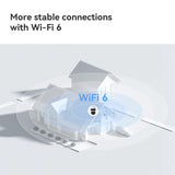 Imou cruiser triple beveiligingscamera (wit, 11mp (3840×2160), wifi 6)