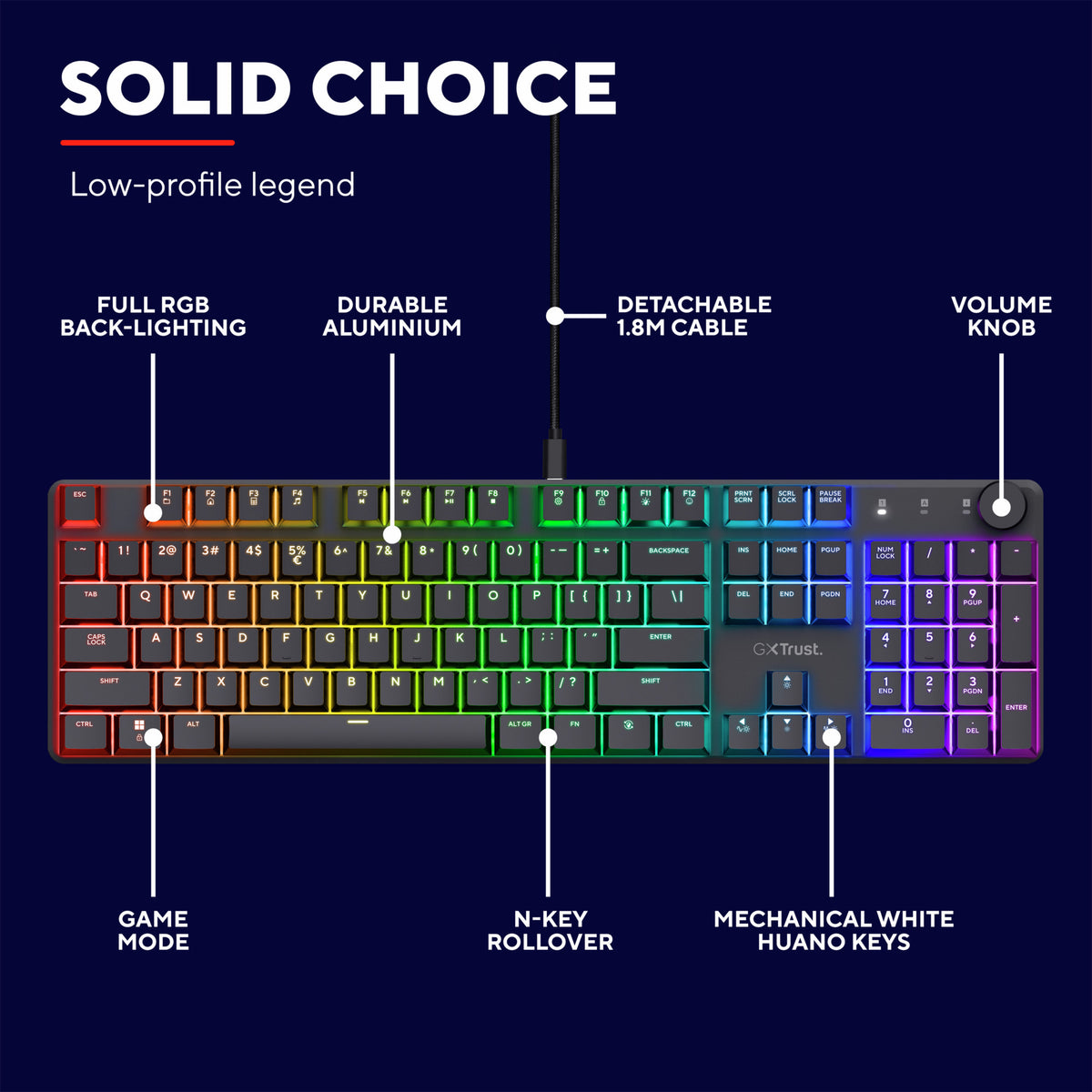 Mechanische Gaming-Tastatur Trust GXT 866 Torix (Schwarz, US-Layout (QWERTY), Huano Red, 100 %, RGB)