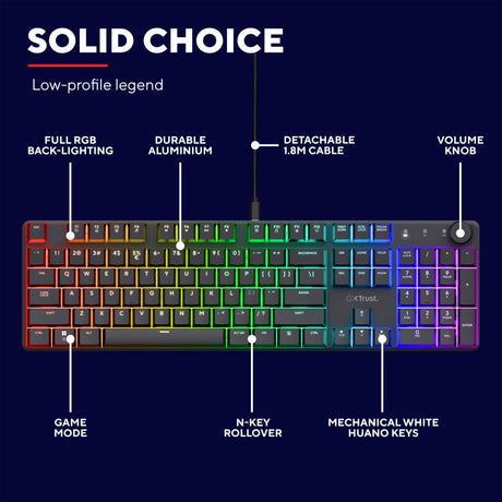 Mechanische Gaming-Tastatur Trust GXT 866 Torix (Schwarz, US-Layout (QWERTY), Huano Red, 100 %, RGB)