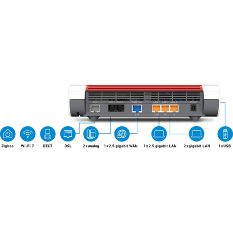 Fritz! Box 7690 Edition internationaler Mesh-Router (weiß)
