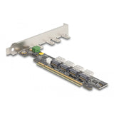 Delock PCI Express X16-Karte bis 4 x interner SFF-8654 4i n