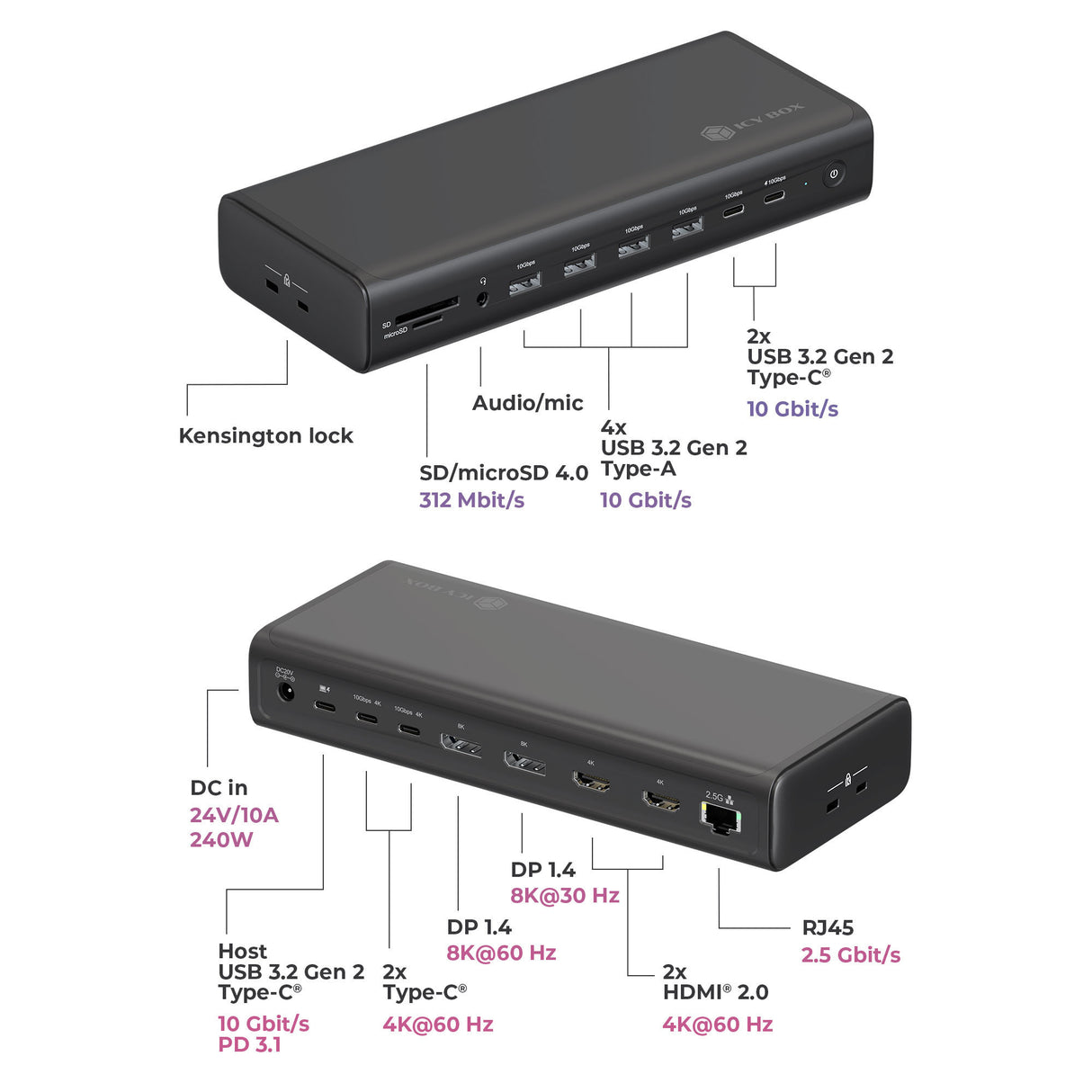 Icy box ib-dk7401-cu31 17-in-1 dockingstation (zwart)