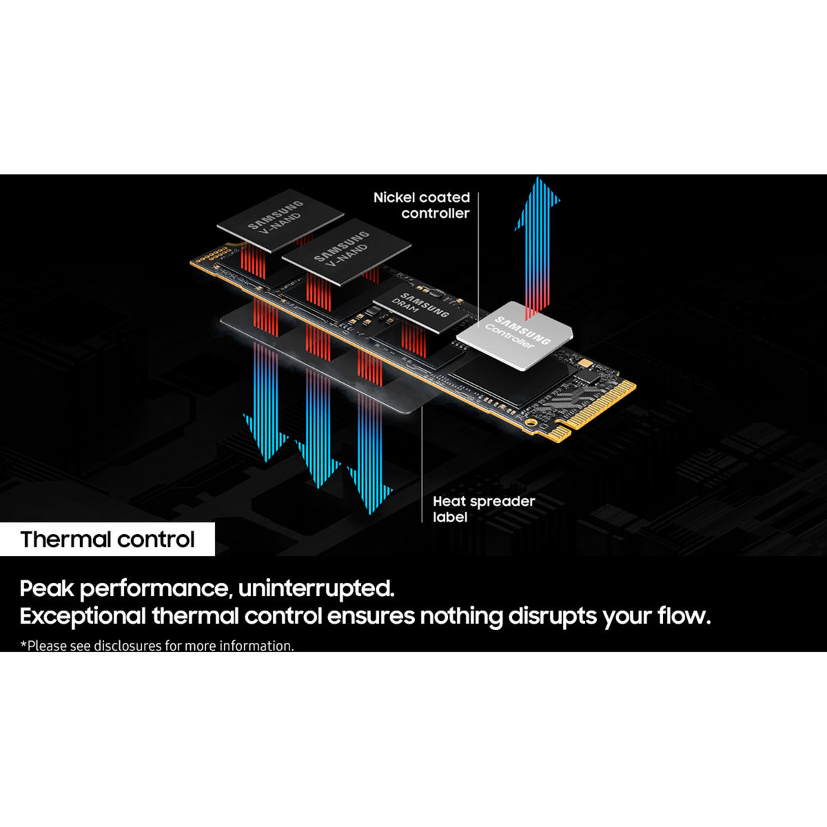 Samsung mz-vap1t0bw 9100 pro pcie® 5.0 nvme™ m.2 SSD – 1 TB, 1 TB, M.2, 14700 MB s