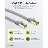 Goobay Patchkabel Cat 6a S FTP mit Cat 7 Kabel
