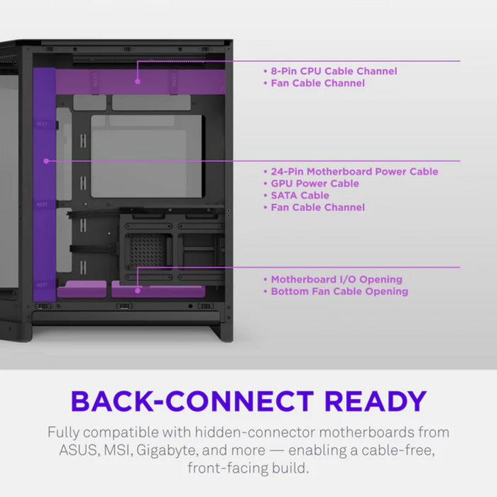 Nzxt h6 rgb+ midi tower behuizing (zwart | 2x usb-a | 1x usb-c | rgb | tempered glass)