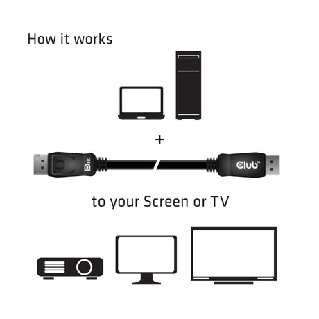 Club 3D DisplayPort 1.4 DisplayPort 1.4 männlich-männlich