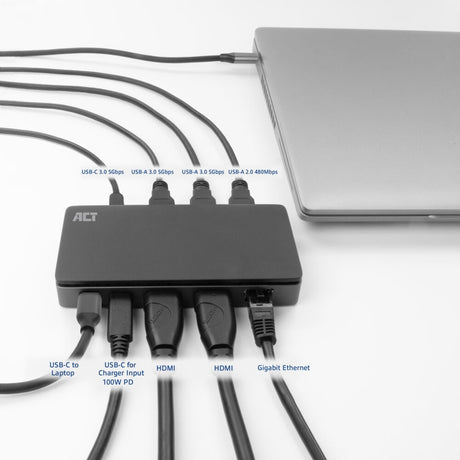 Act-Konnektivität USB-C 4K MST-Dockingstation