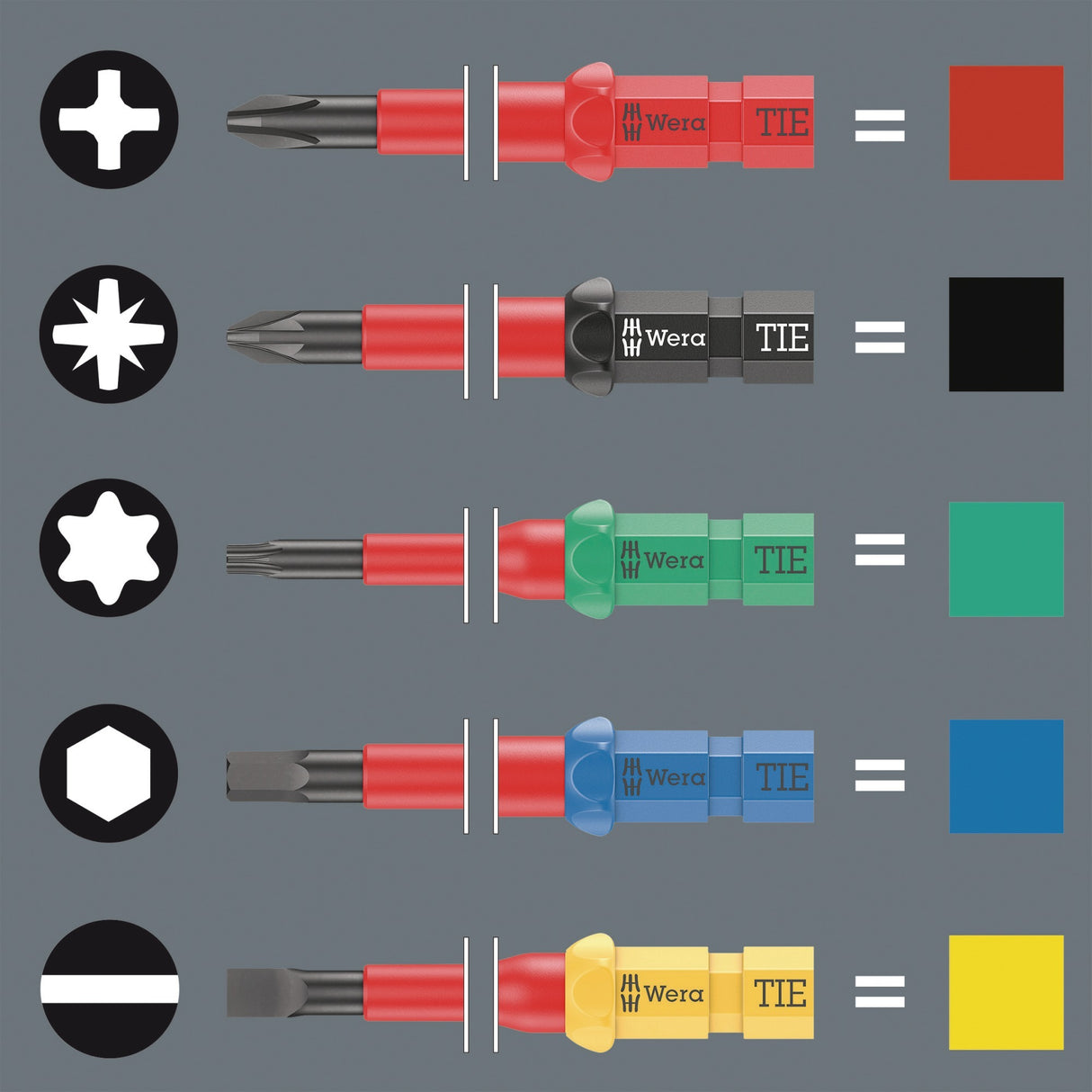 Wera Kraftform Kompakt VDE 16 Extra Slim 1 Werkzeugfinder